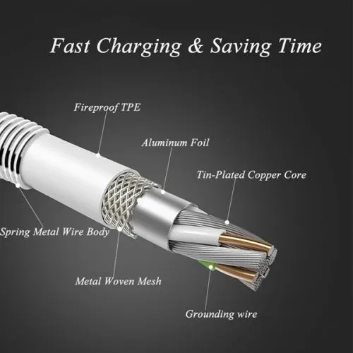 Metal USB Cable, Wire Power Charger Cord 3ft - AWL61
