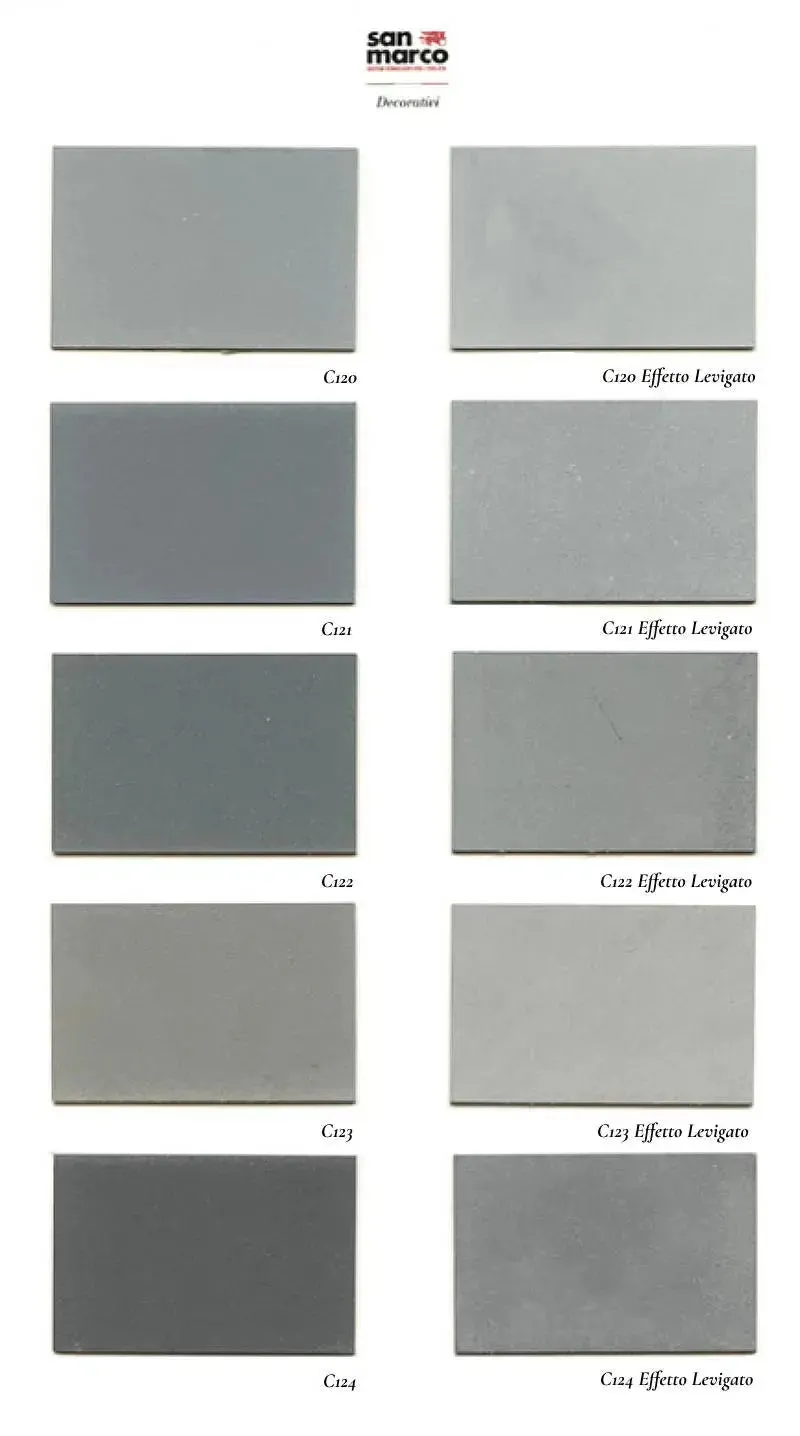 SALE - Plaster/ Decorative Acylic concrete like plaster- SALE -One offs
